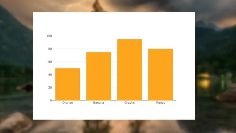 Dynamic and Interactive Bar Chart