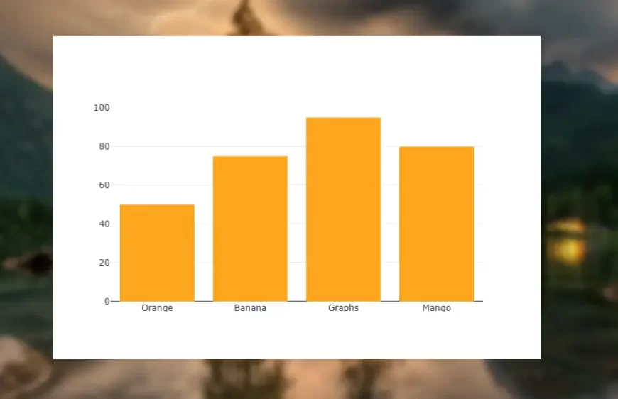 Dynamic and Interactive Bar Chart