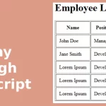 Xml Data Display