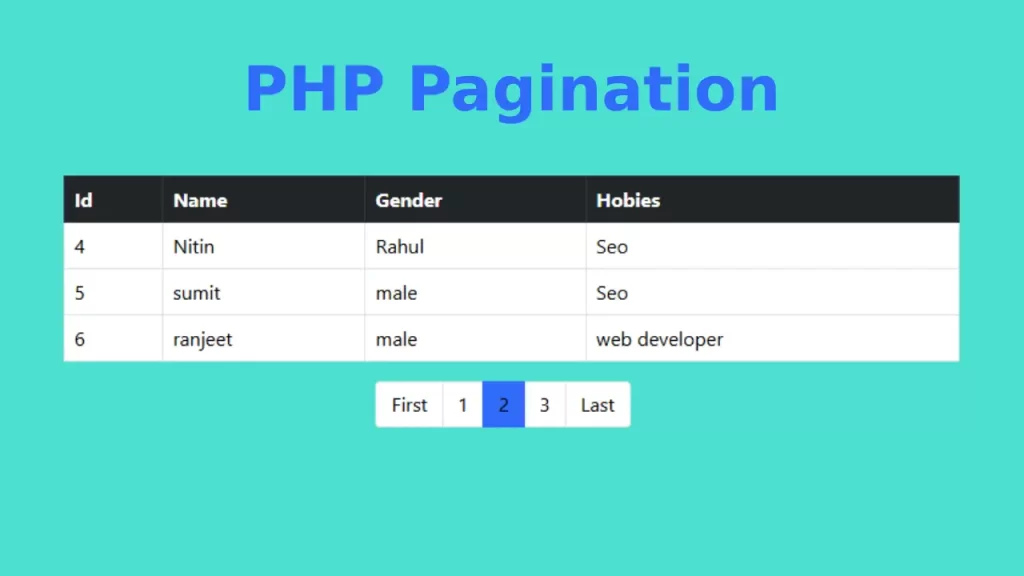 Dynamic pagination using php