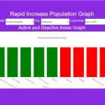 create dynamic graph chart